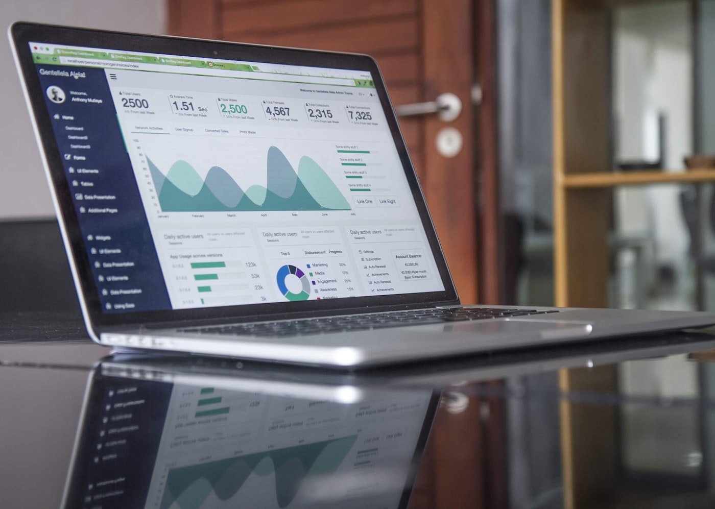 Analytics and document planning on a laptop